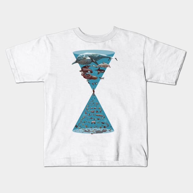 Save the oceans Kids T-Shirt by Moi Escudero